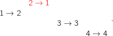 \[\begin{array}{cccc} & \color{red} 2\rightarrow1 & &  \\ 1\rightarrow2 & & & \\ & & 3\rightarrow3 & \\ & & & 4\rightarrow4 \end{array} .\]